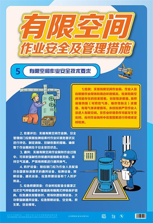 有限空間作業安全及管理措施宣教掛圖6張